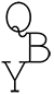 Logo de Queruel Bernard Yves